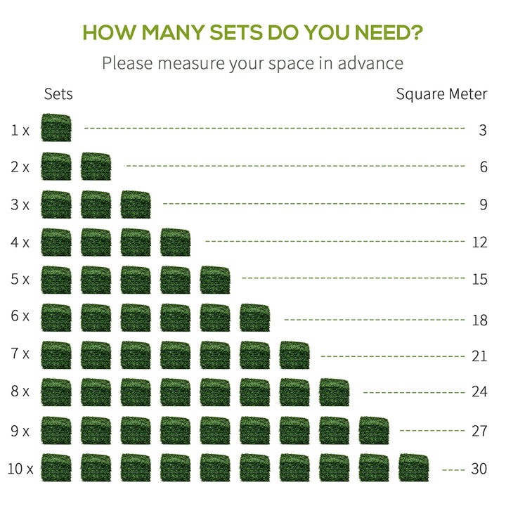 Wall Panels, 118inch X 39inch Artificial Grass Wall Decor,Greenery Backdrop Panels Wall For Outdoor, Indoor, Garden, Fence, Backyard, Dark Green