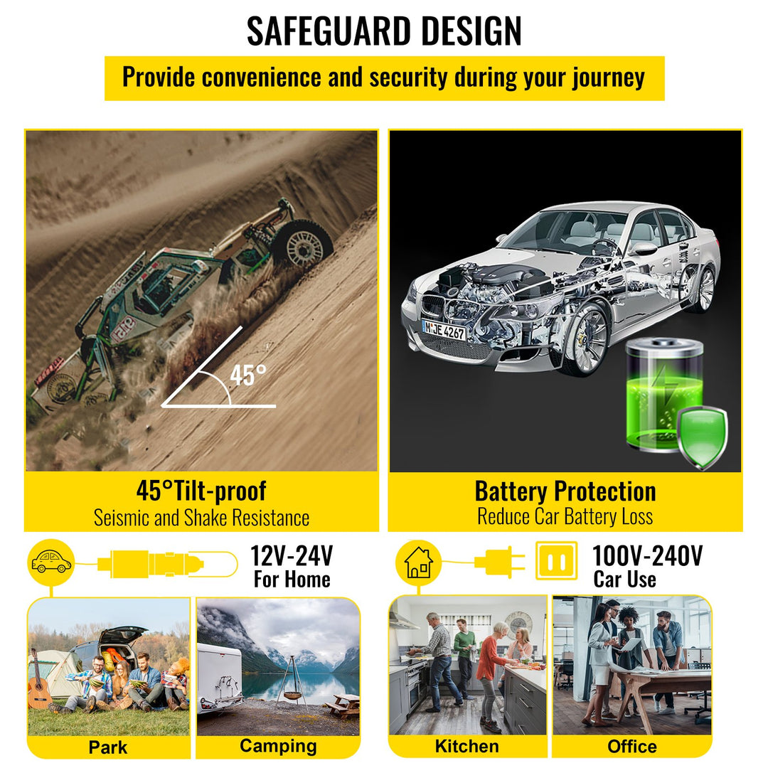 12 Volt Refrigerator 10 Qt, Portable Mini Freezer (-4℉~68℉) W/APP