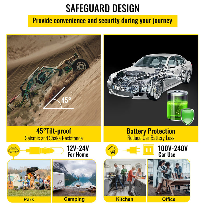 12 Volt Refrigerator 10 Qt, Portable Mini Freezer (-4℉~68℉) W/APP